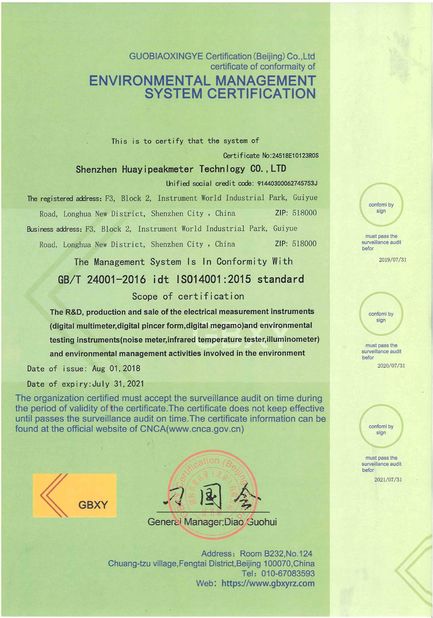 China Guilin Huayi Peakmeter Technology Co., Ltd. Certificaciones